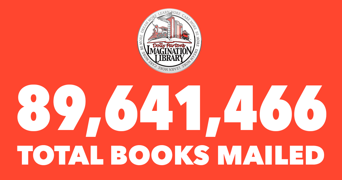 Imagination Library Total Books Mailed April 2017