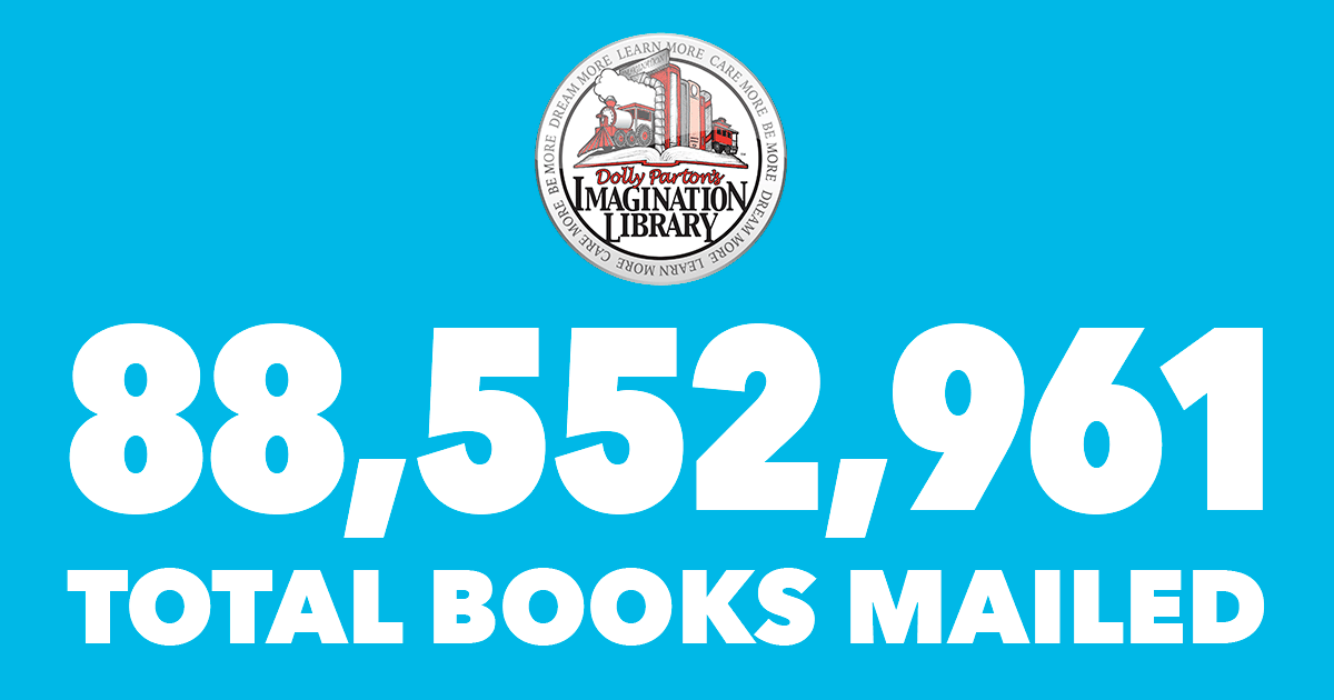 Imagination Library Total Books Mailed March 2017