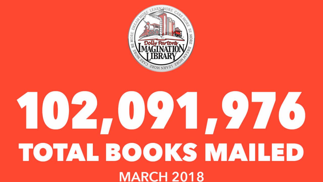 102 Million Free Books Mailed As Of March 18