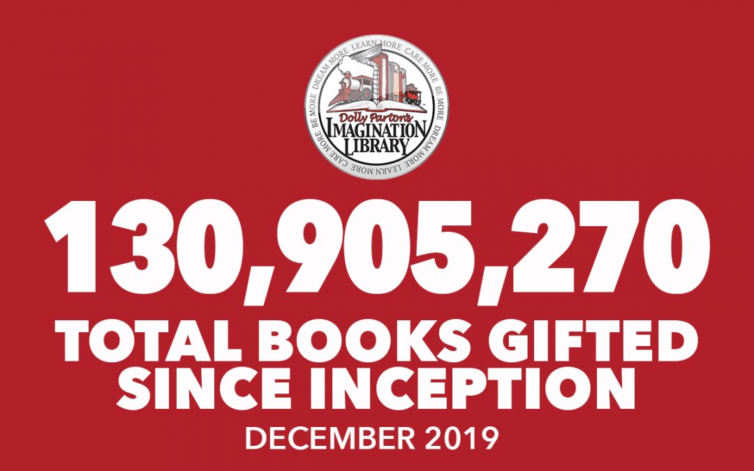 Over 130 Million Free Books Gifted As Of December 2019
