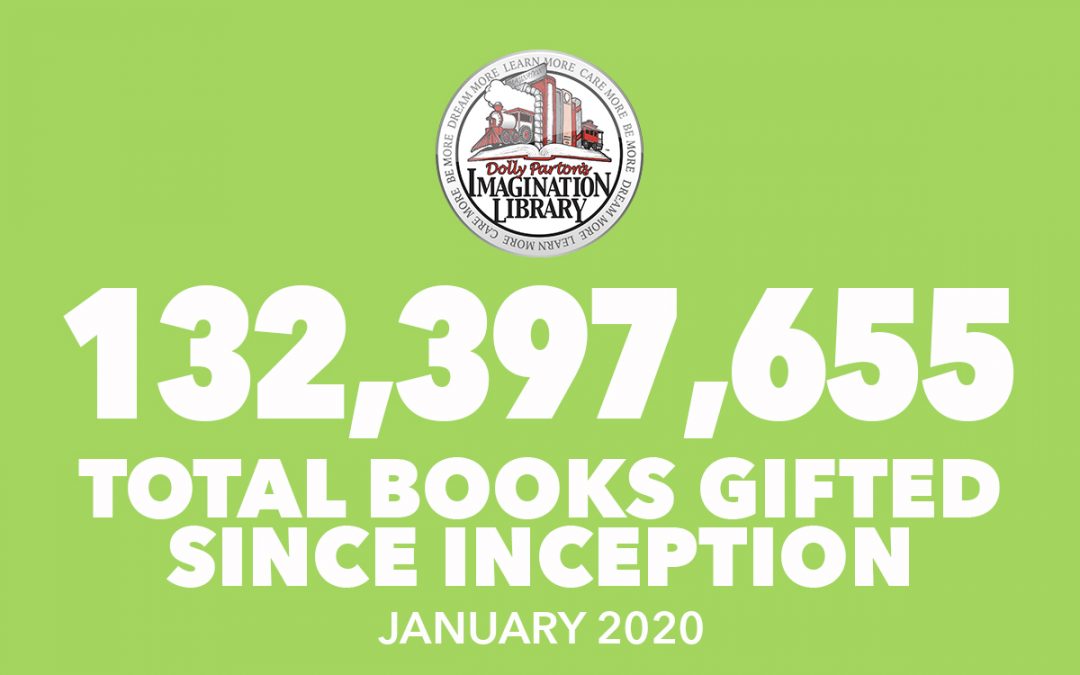 January 2020 Total Books Gifted - Dolly Parton's Imagination Library
