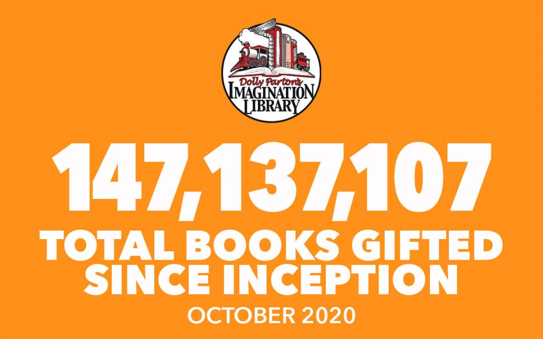 Over 147 Million Free Books Gifted As Of October 2020