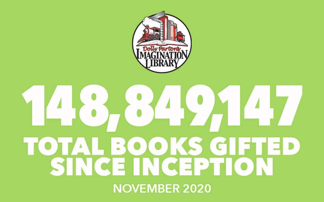Over 148 Million Free Books Gifted As Of November 2020