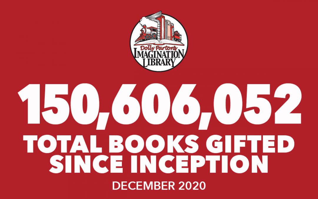 Over 150 Million Free Books Gifted As Of December 2020