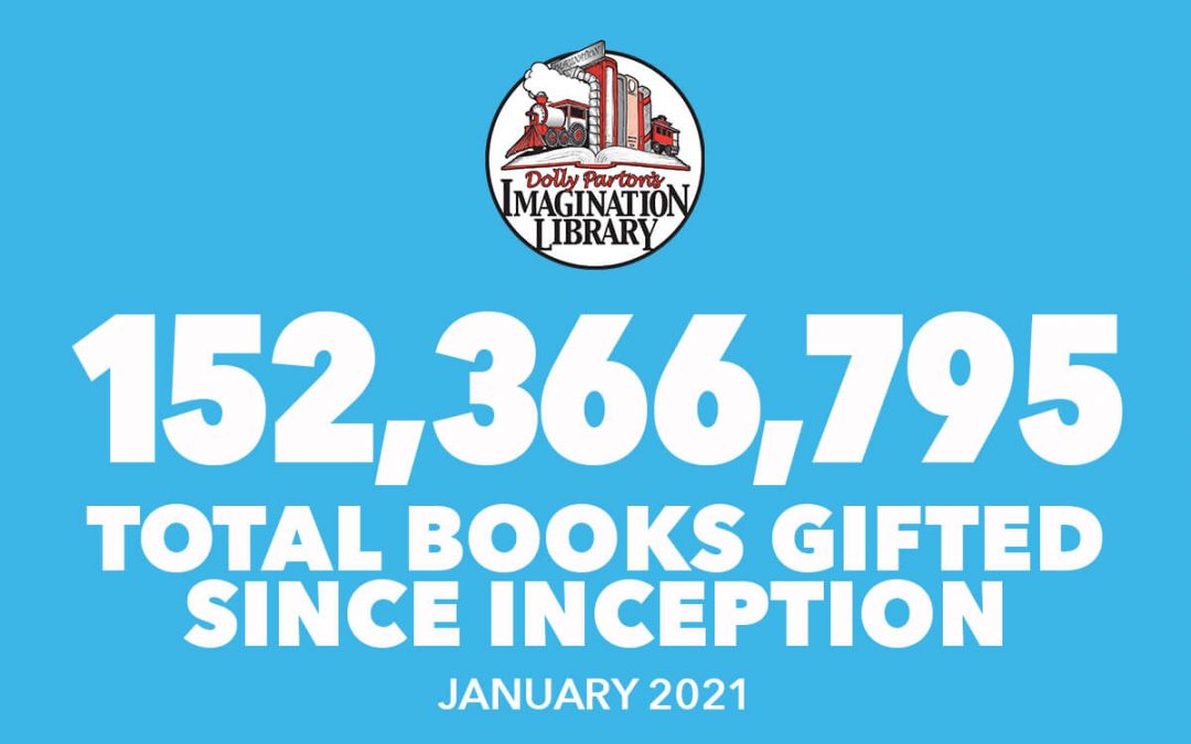 Over 152 Million Free Books Gifted As Of January 2021