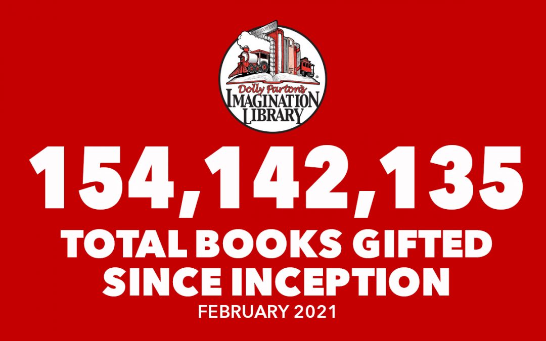 Over 154 Million Free Books Gifted As Of February 2021