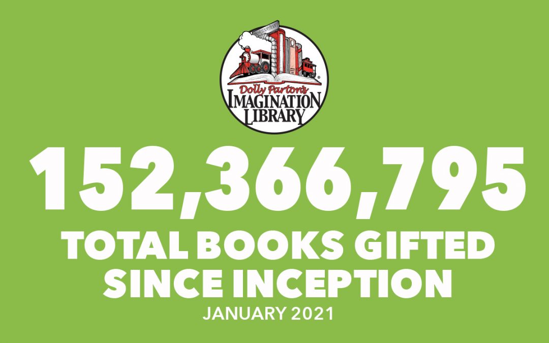 Over 152 Million Free Books Gifted As Of January 2021