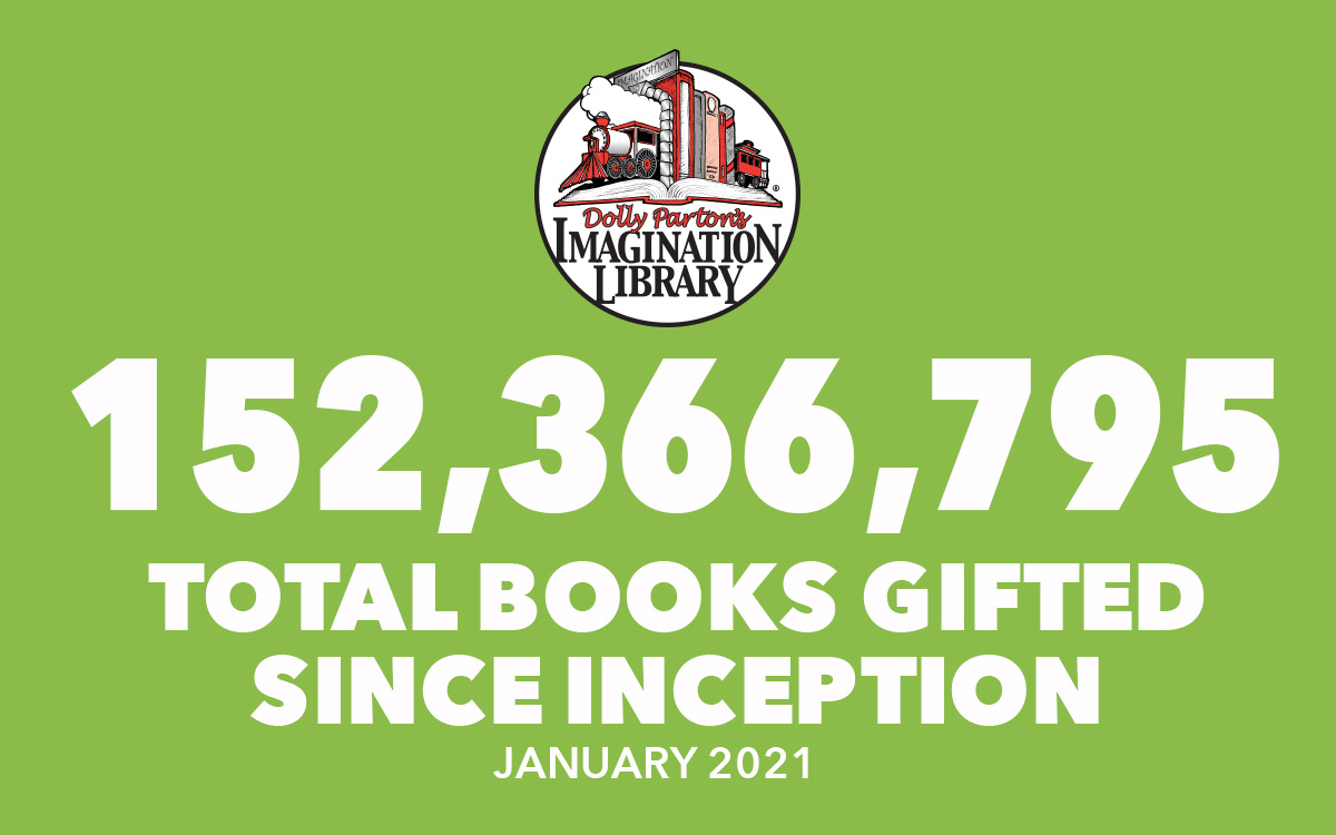 January 2021 Total Books Gifted - Dolly Parton's Imagination Library