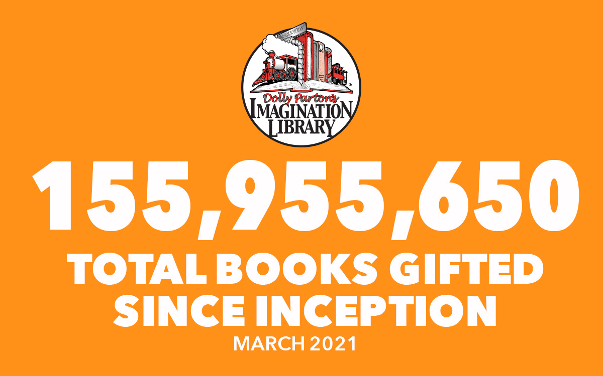 March 2021 Total Books Gifted - Dolly Parton's Imagination Library