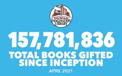 April 2021 Total Books Gifted - Dolly Parton's Imagination Library