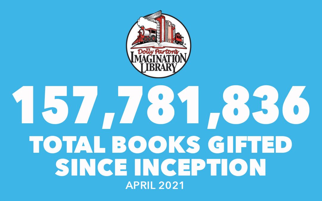 Over 157 Million Free Books Gifted As Of April 2021