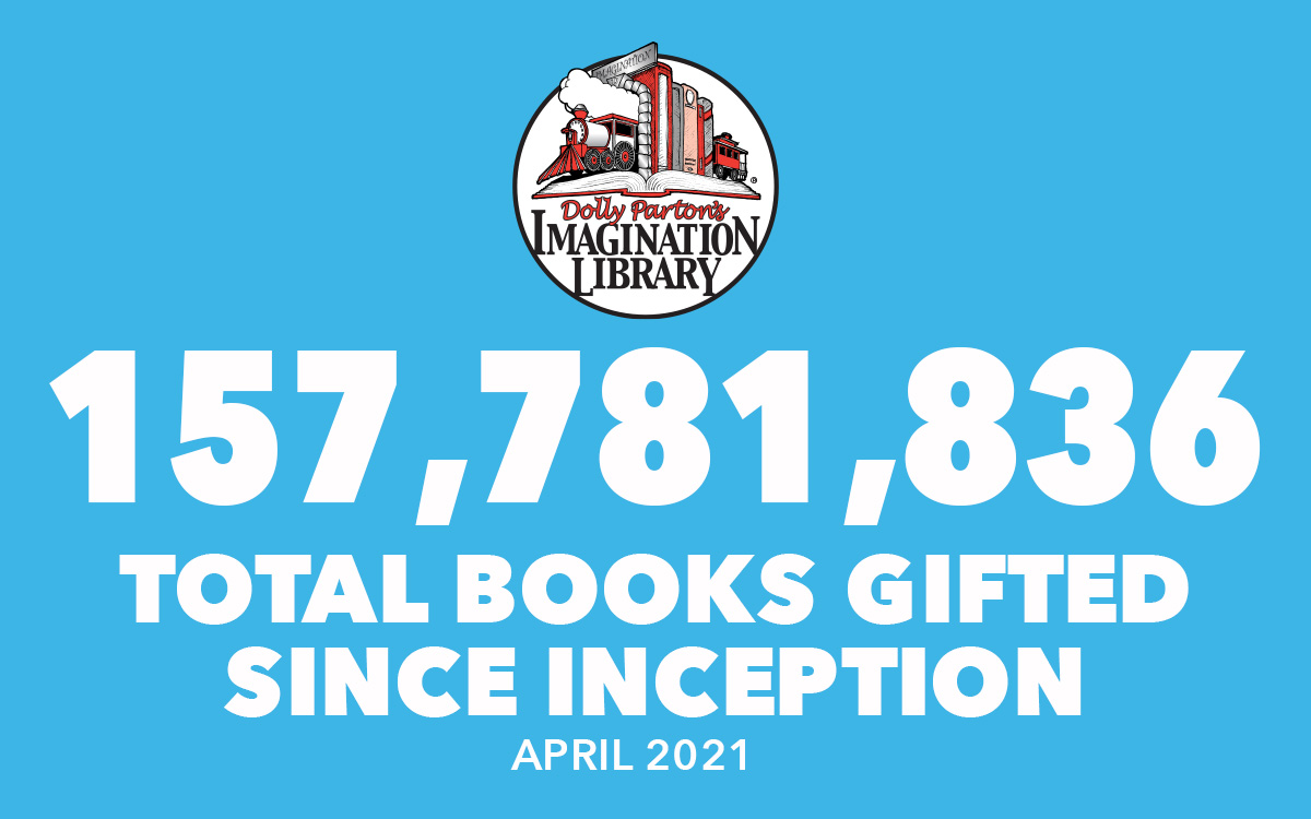April 2021 Total Books Gifted - Dolly Parton's Imagination Library