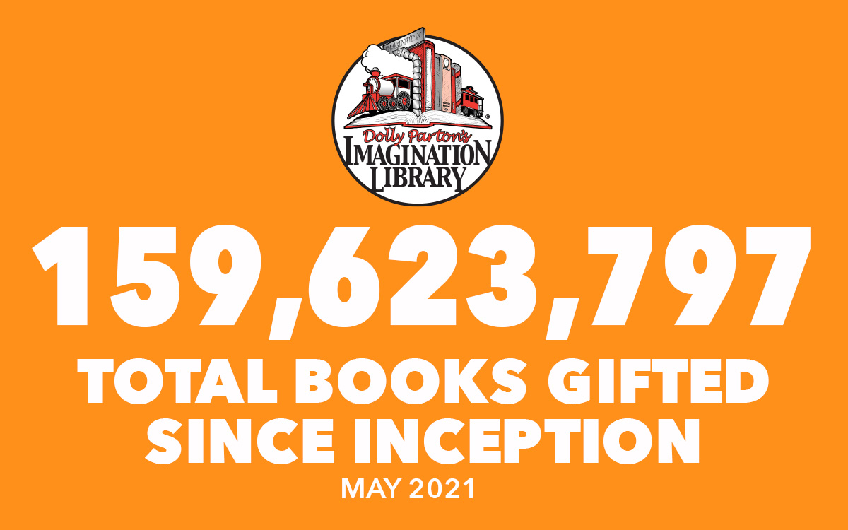 May 2021 Total Books Gifted - Dolly Parton's Imagination Library