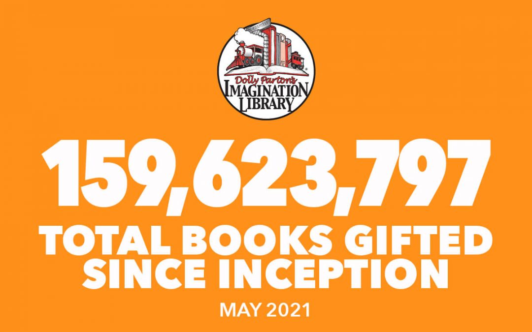 Over 159 Million Free Books Gifted As Of May 2021