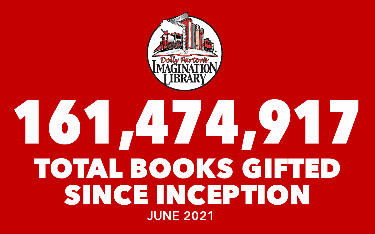 June 2021 Total Books Gifted - Dolly Parton's Imagination Library