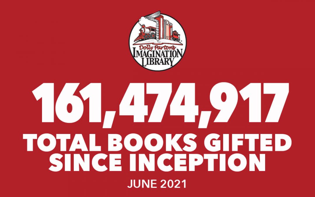 Over 161 Million Free Books Gifted As Of June 2021