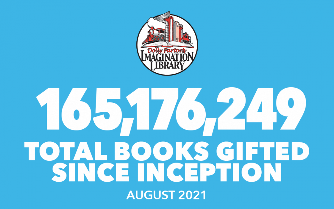 Over 165 Million Free Books Gifted As Of August 2021