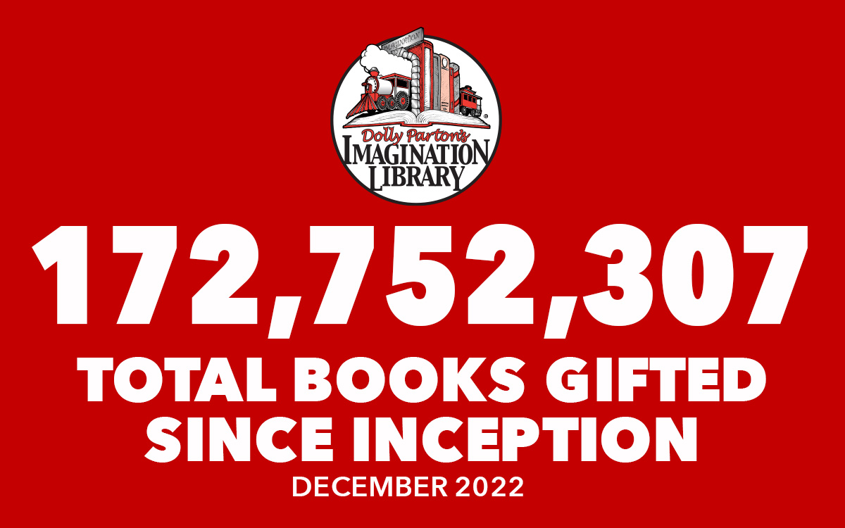 December 2021 Total Books Gifted - Dolly Parton's Imagination Library