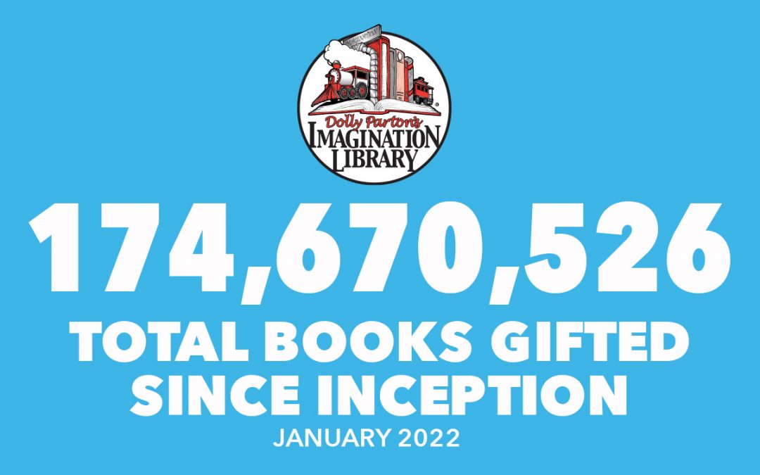 Over 174 Million Free Books Gifted As Of January 2022