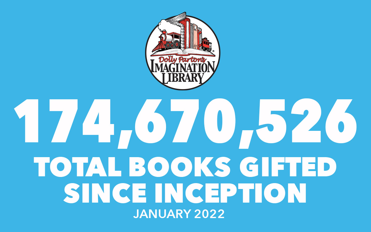 January 2022 Total Books Gifted - Dolly Parton's Imagination Library