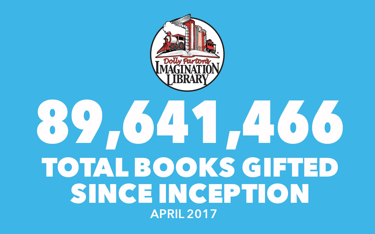 April 2017 Total Books Gifted - Dolly Parton's Imagination Library