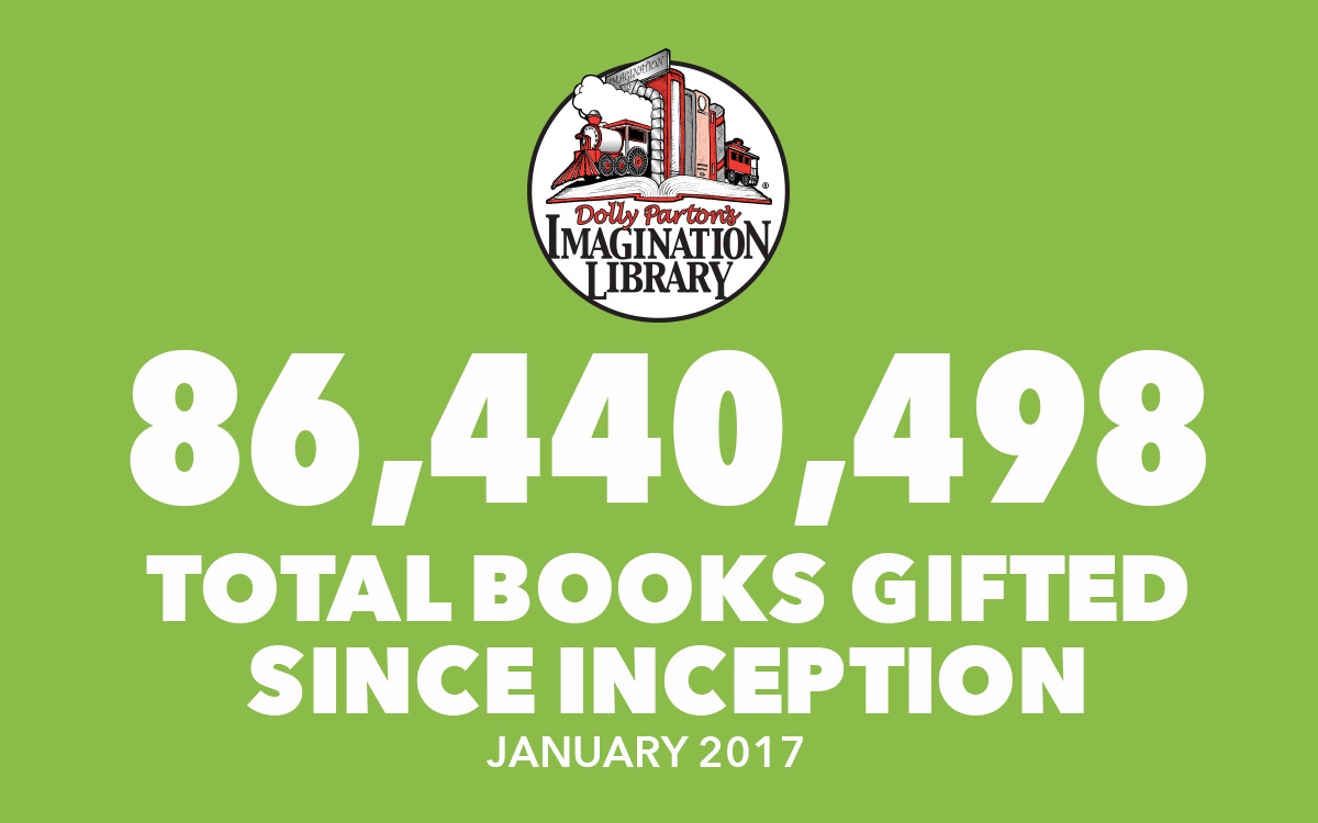 January 2017 Total Books Gifted - Dolly Parton's Imagination Library