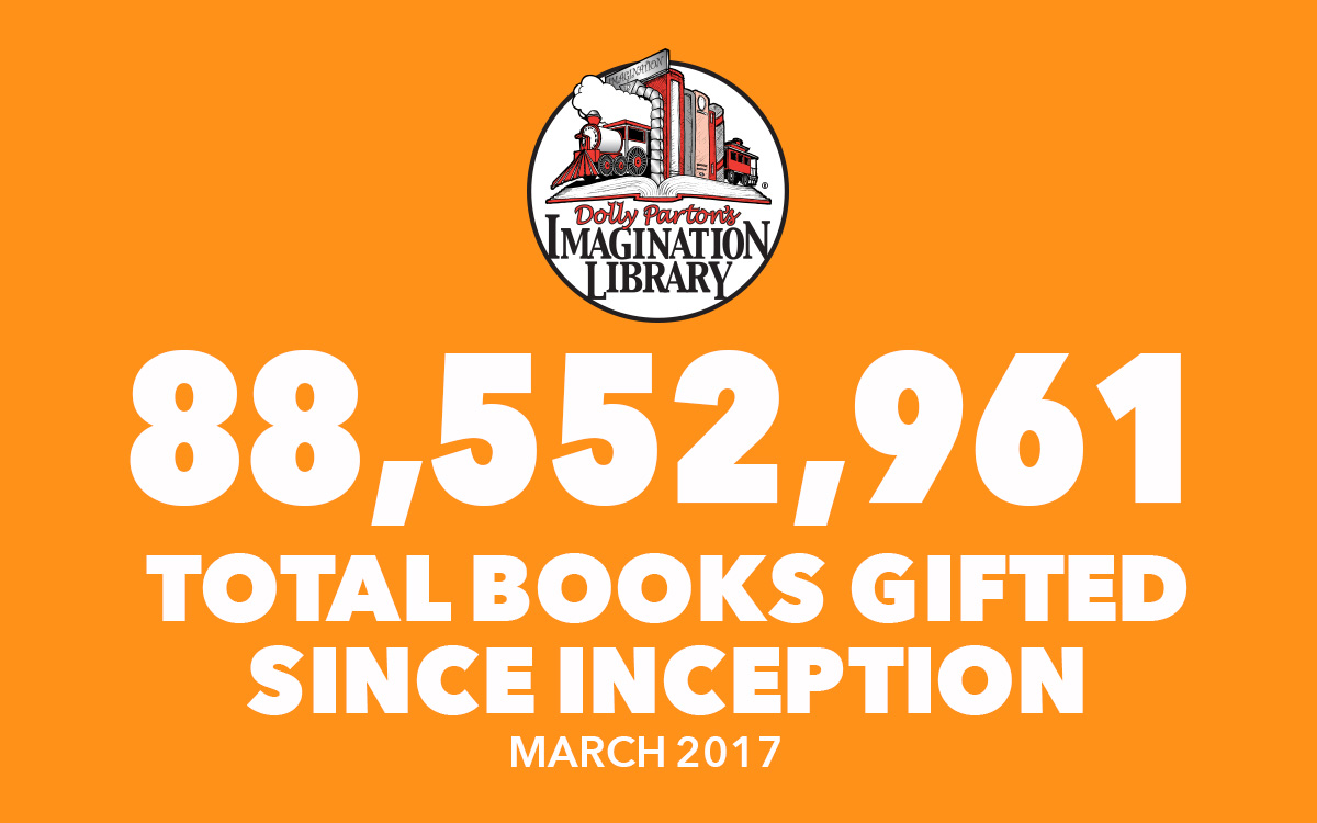 March 2017 Total Books Gifted - Dolly Parton's Imagination Library
