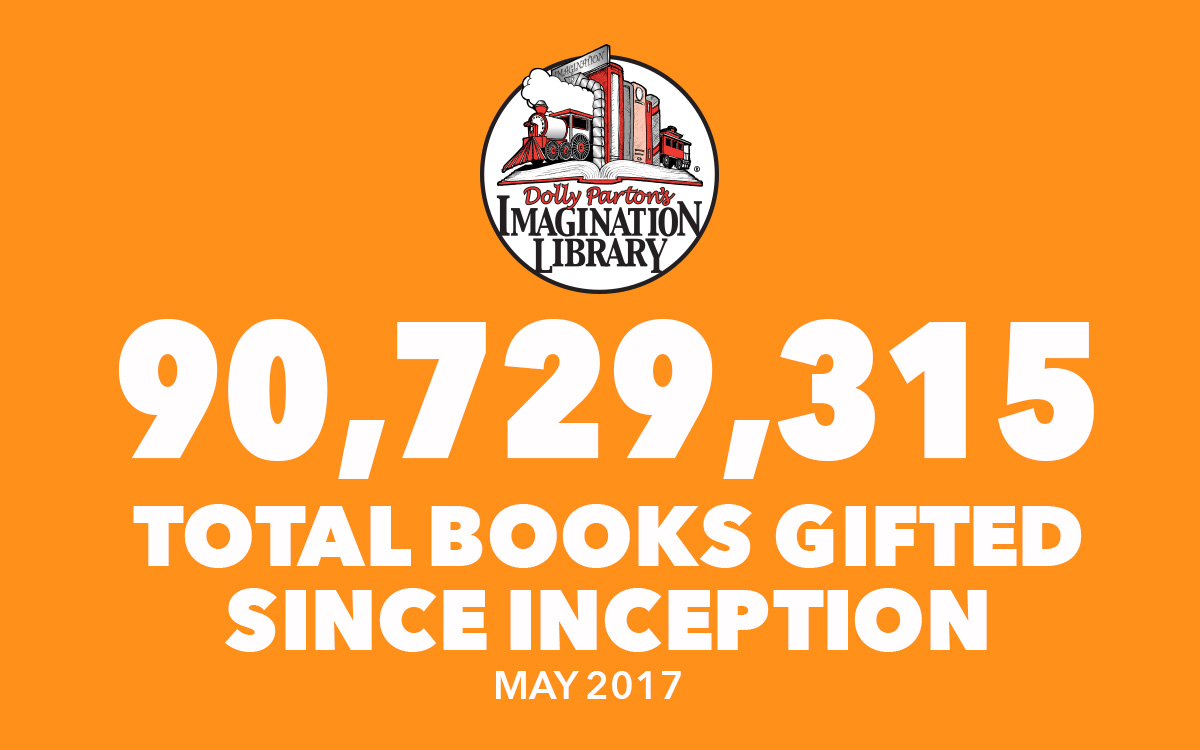 May 2017 Total Books Gifted - Dolly Parton's Imagination Library