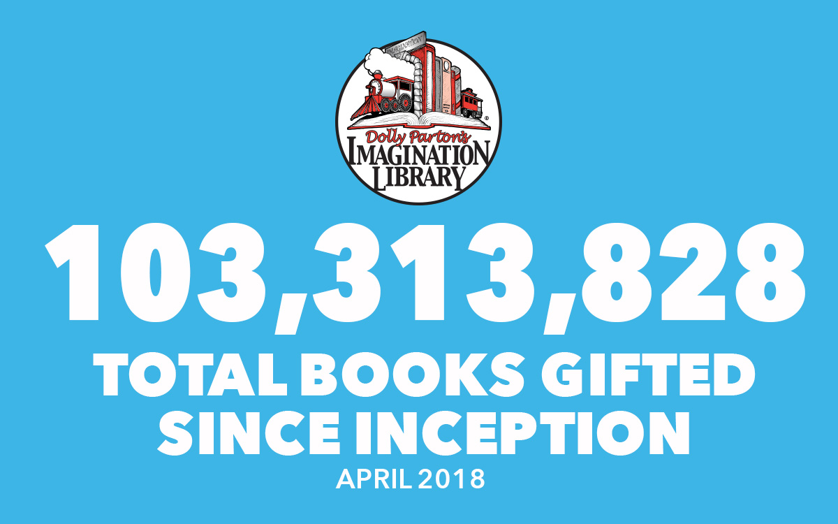 April 2018 Total Books Gifted - Dolly Parton's Imagination Library
