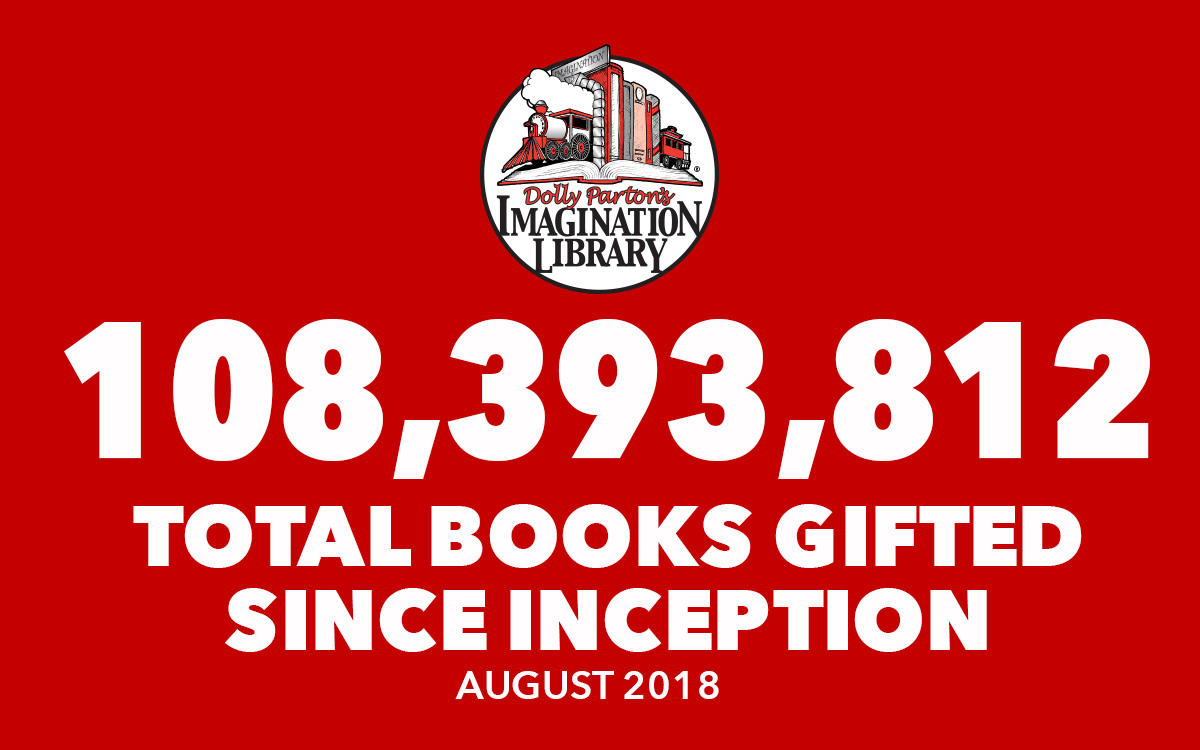 August 2018 Total Books Gifted - Dolly Parton's Imagination Library