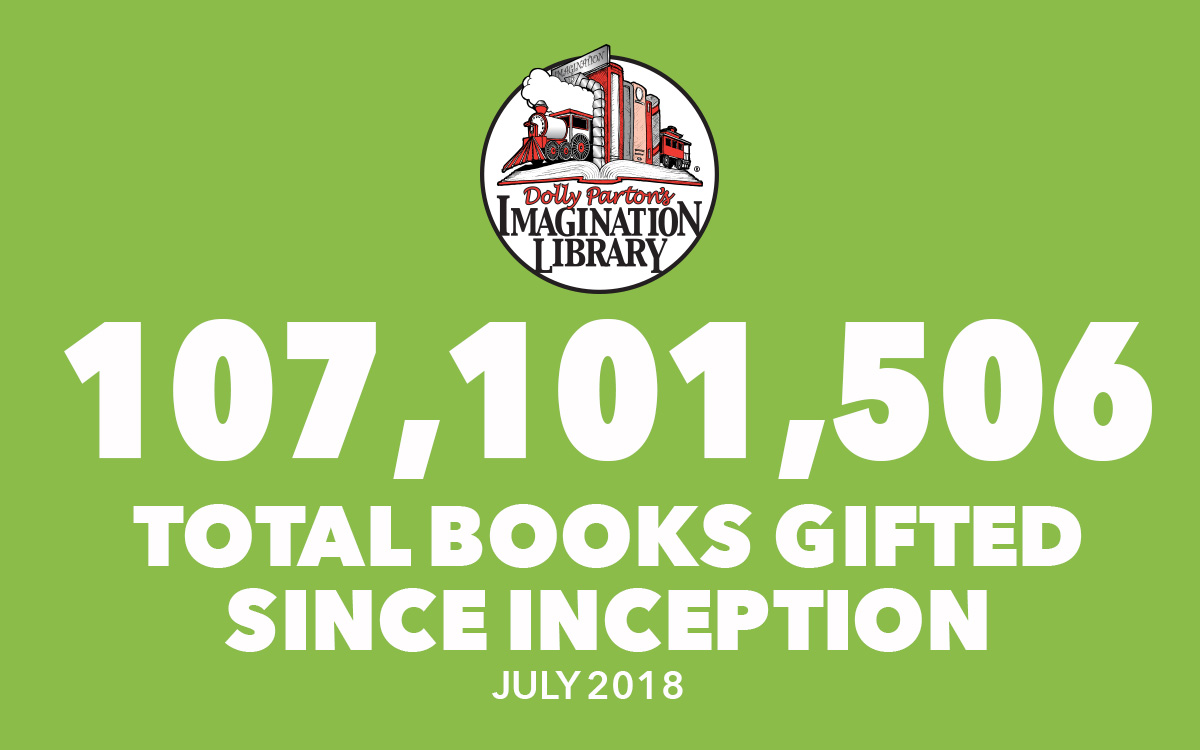 July 2018 Total Books Gifted - Dolly Parton's Imagination Library