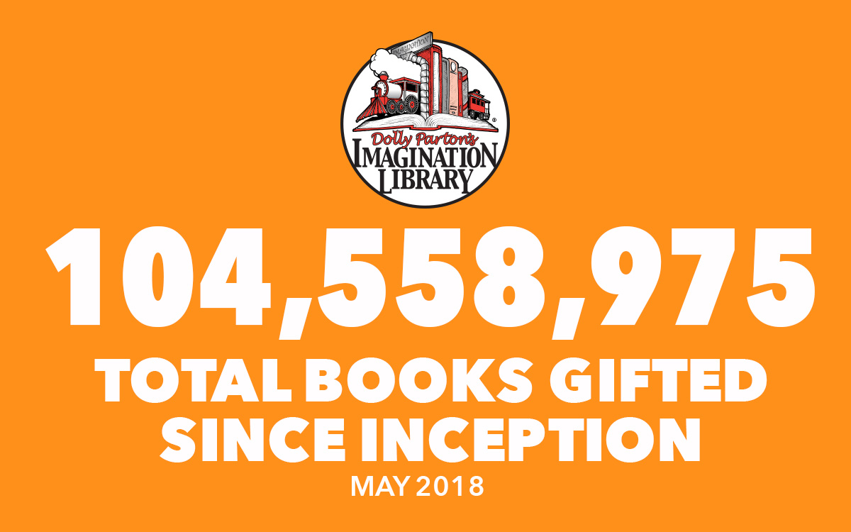 May 2018 Total Books Gifted - Dolly Parton's Imagination Library