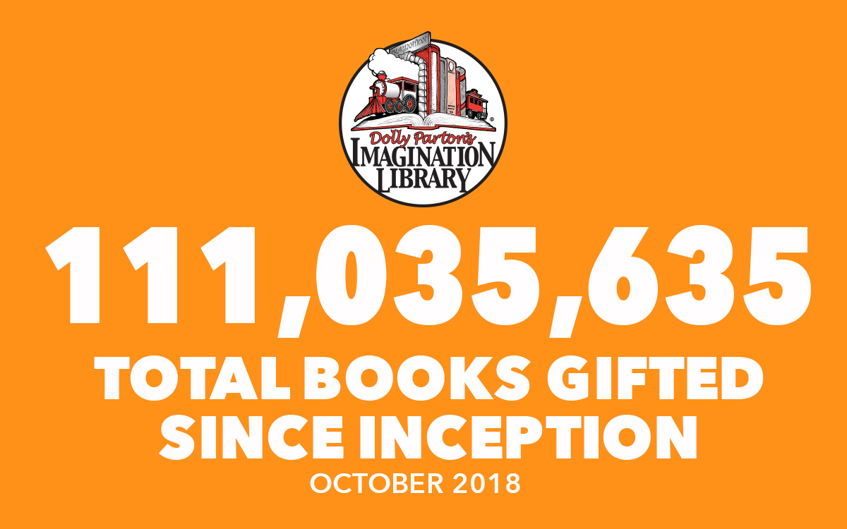 October 2018 Total Books Gifted - Dolly Parton's Imagination Library