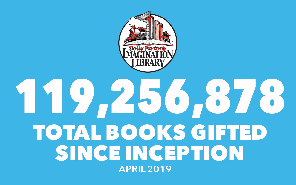 April 2019 Total Books Gifted - Dolly Parton's Imagination Library