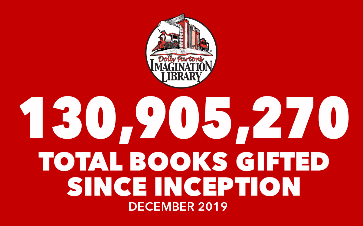 December 2019 Total Books Gifted - Dolly Parton's Imagination Library