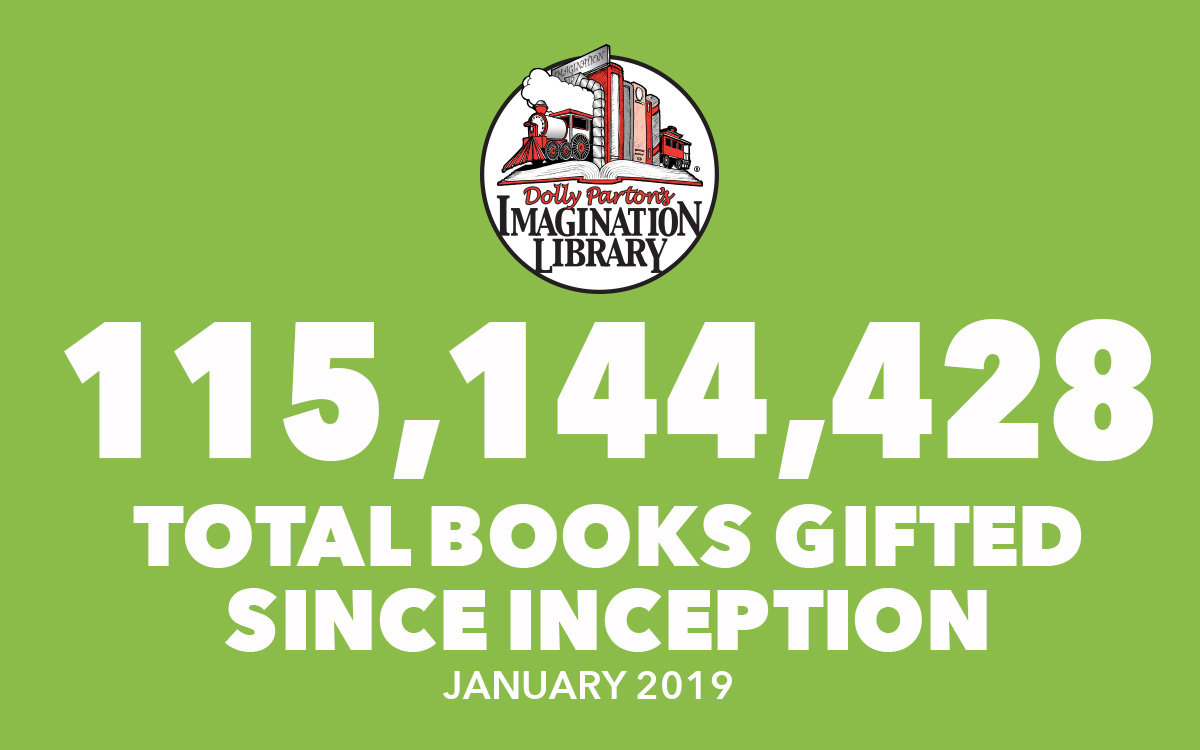 January 2019 Total Books Gifted - Dolly Parton's Imagination Library