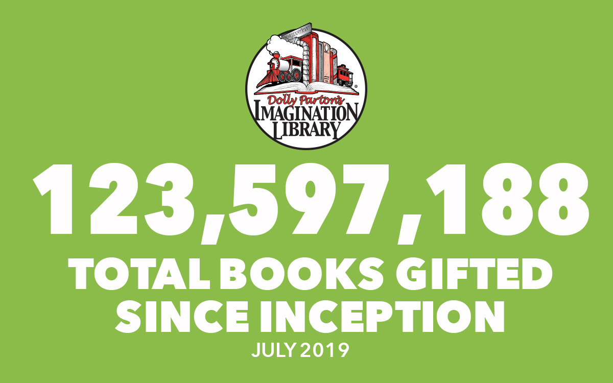 July 2019 Total Books Gifted - Dolly Parton's Imagination Library