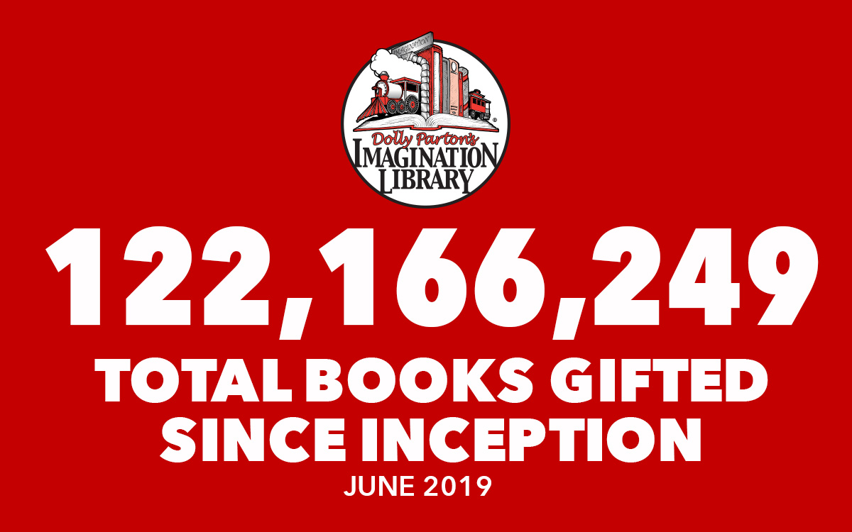 June 2019 Total Books Gifted - Dolly Parton's Imagination Library