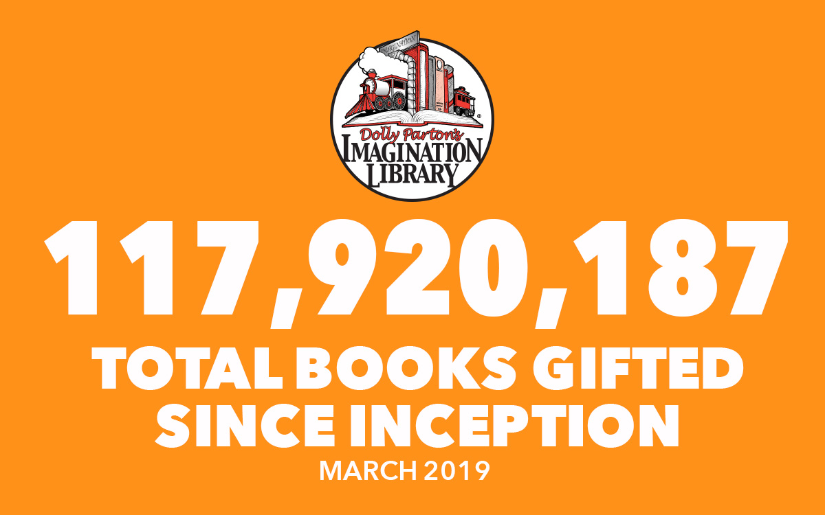 March 2019 Total Books Gifted - Dolly Parton's Imagination Library