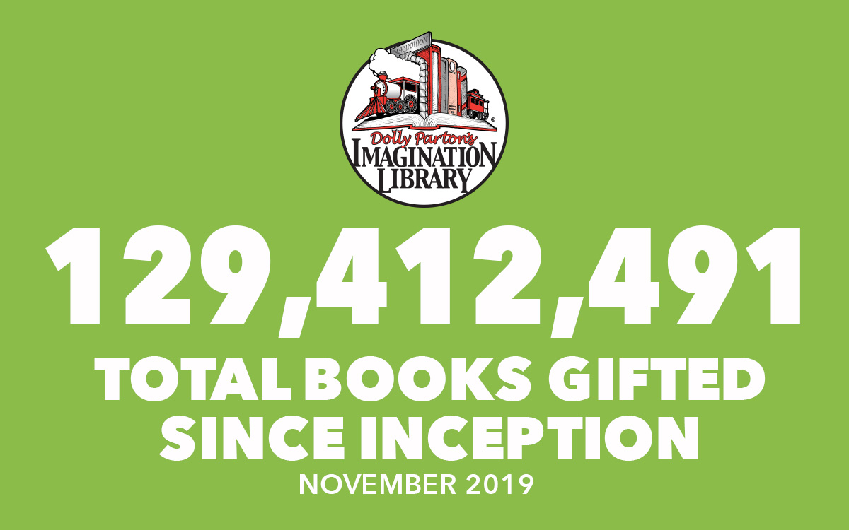 November 2019 Total Books Gifted - Dolly Parton's Imagination Library