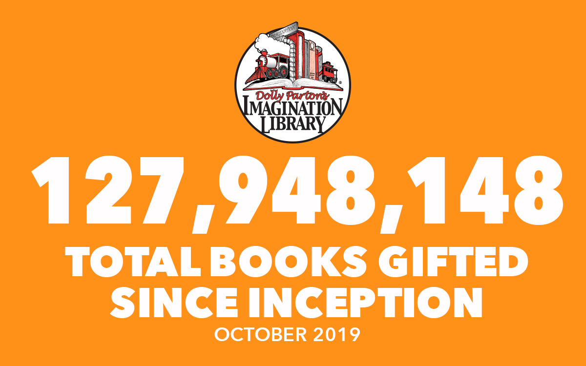 October 2019 Total Books Gifted - Dolly Parton's Imagination Library