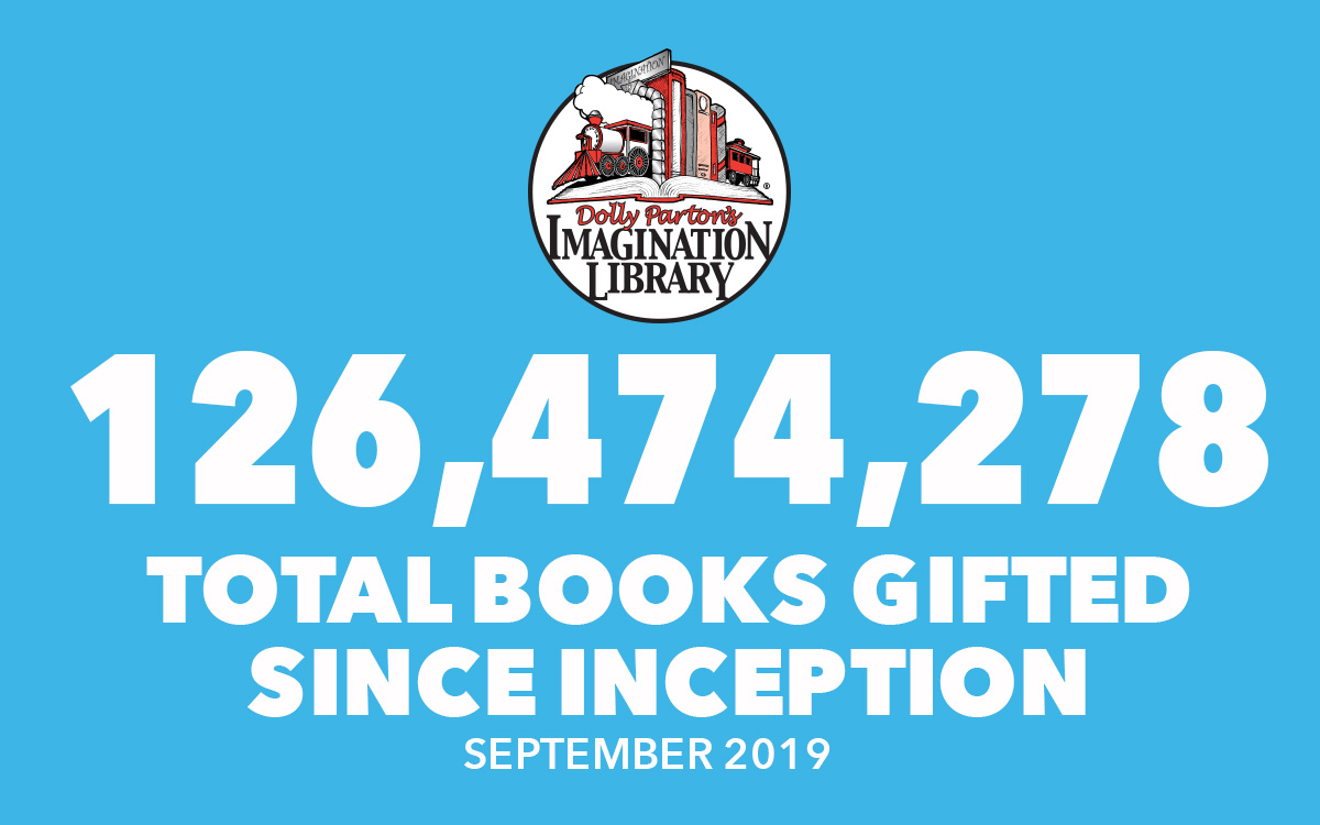 September 2019 Total Books Gifted - Dolly Parton's Imagination Library