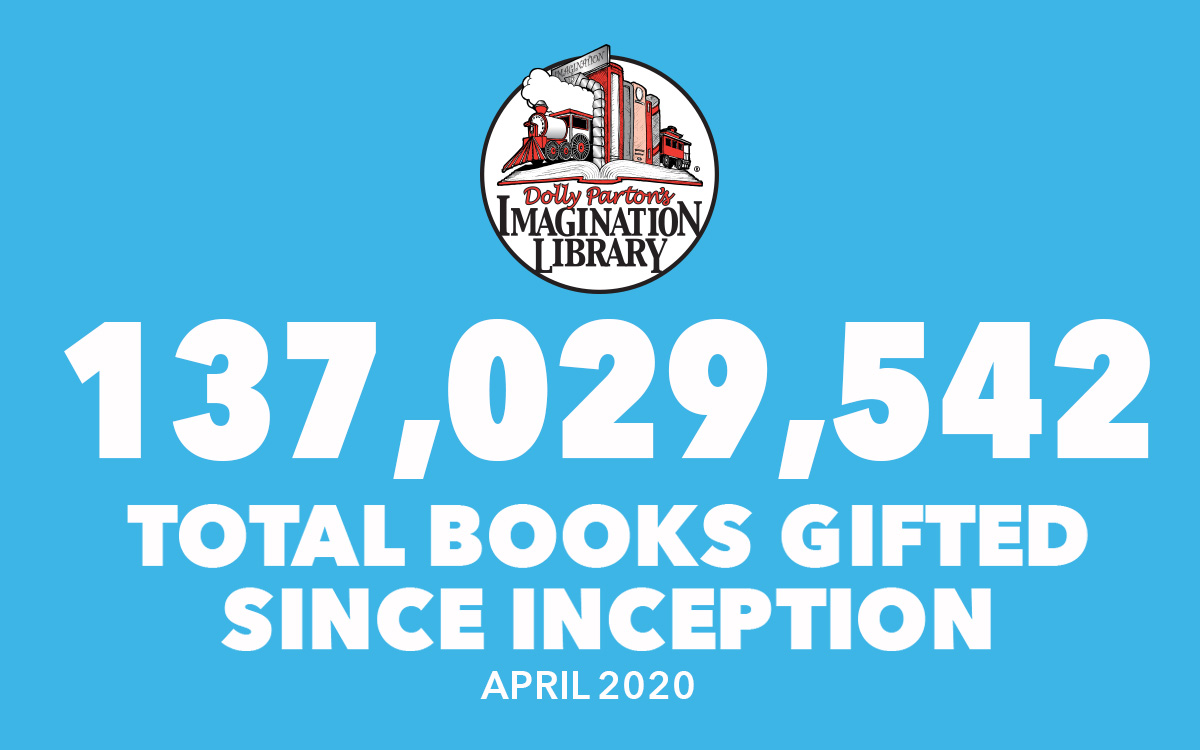 April 2020 Total Books Gifted - Dolly Parton's Imagination Library