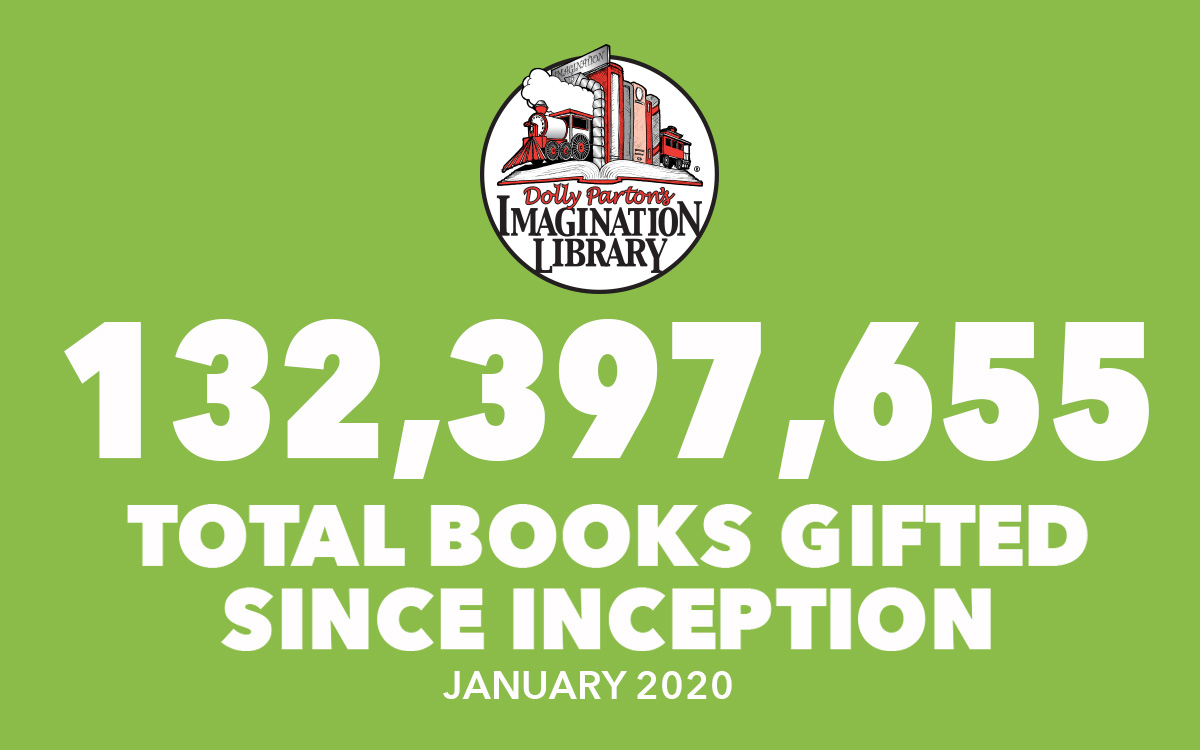 January 2020 Total Books Gifted - Dolly Parton's Imagination Library