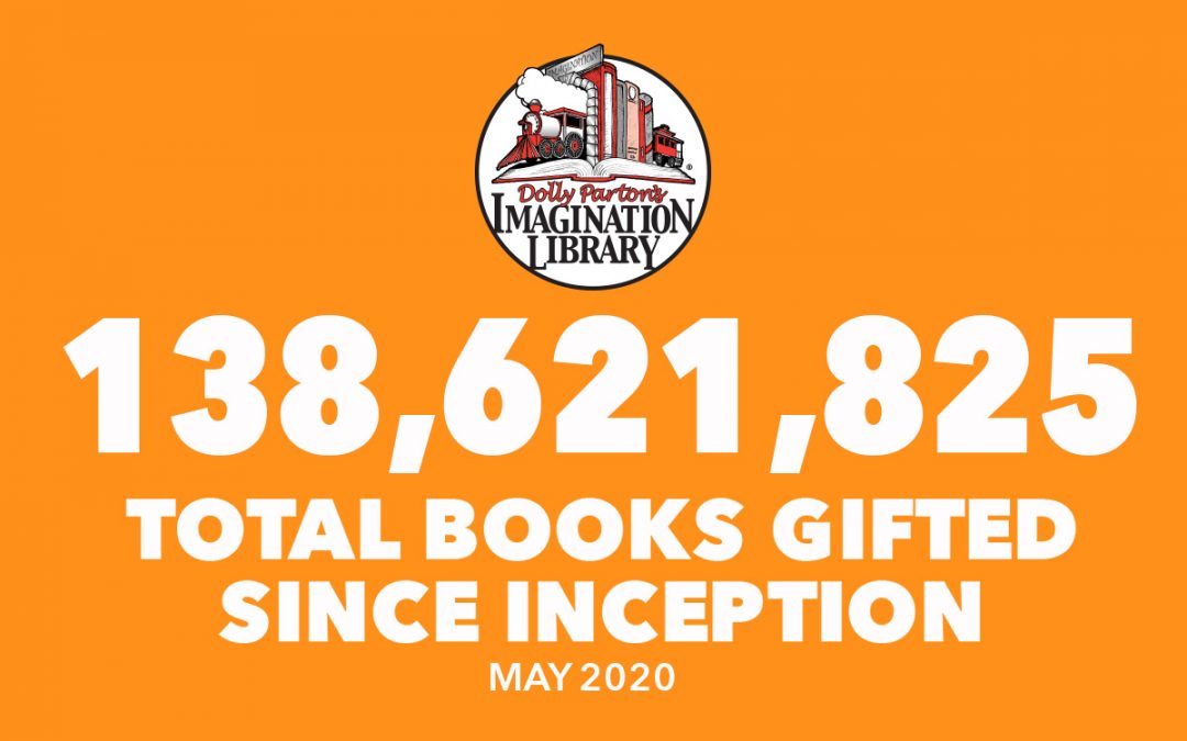 Over 138 Million Free Books Gifted As Of May 2020