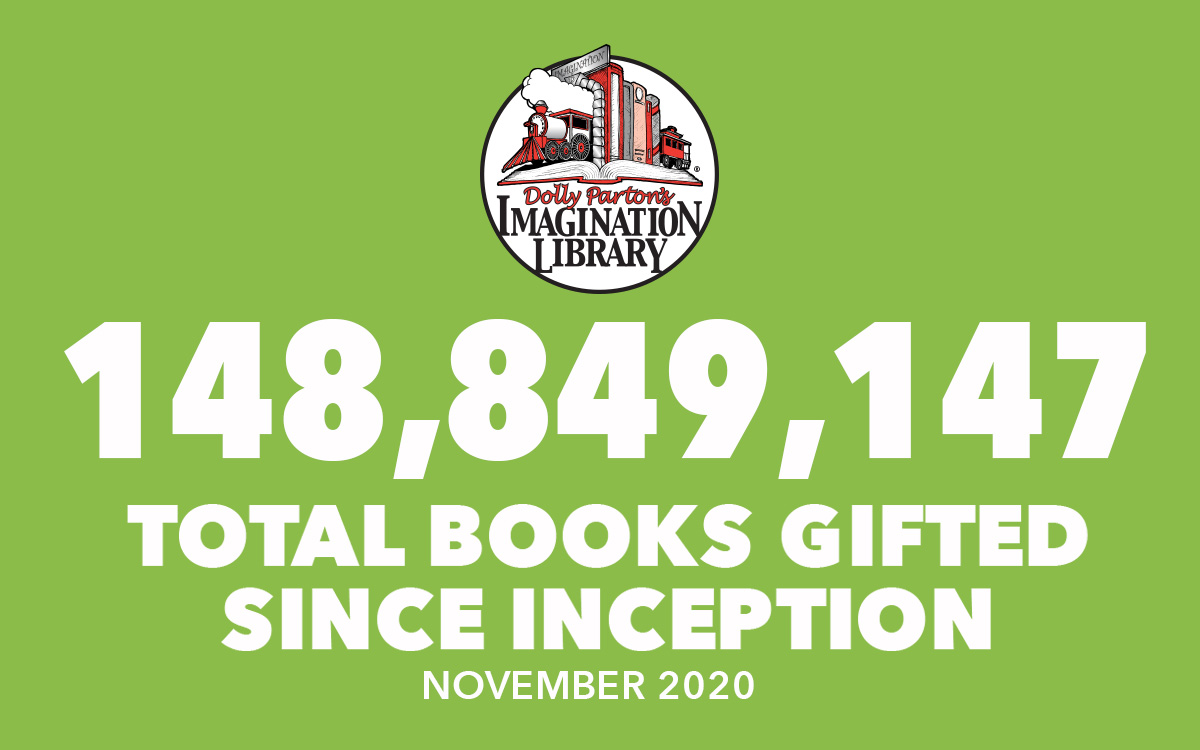 November 2020 Total Books Gifted - Dolly Parton's Imagination Library
