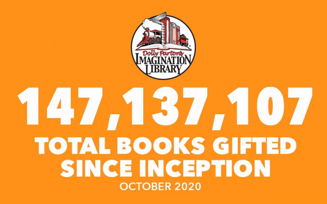 Over 147 Million Free Books Gifted As Of October 2020