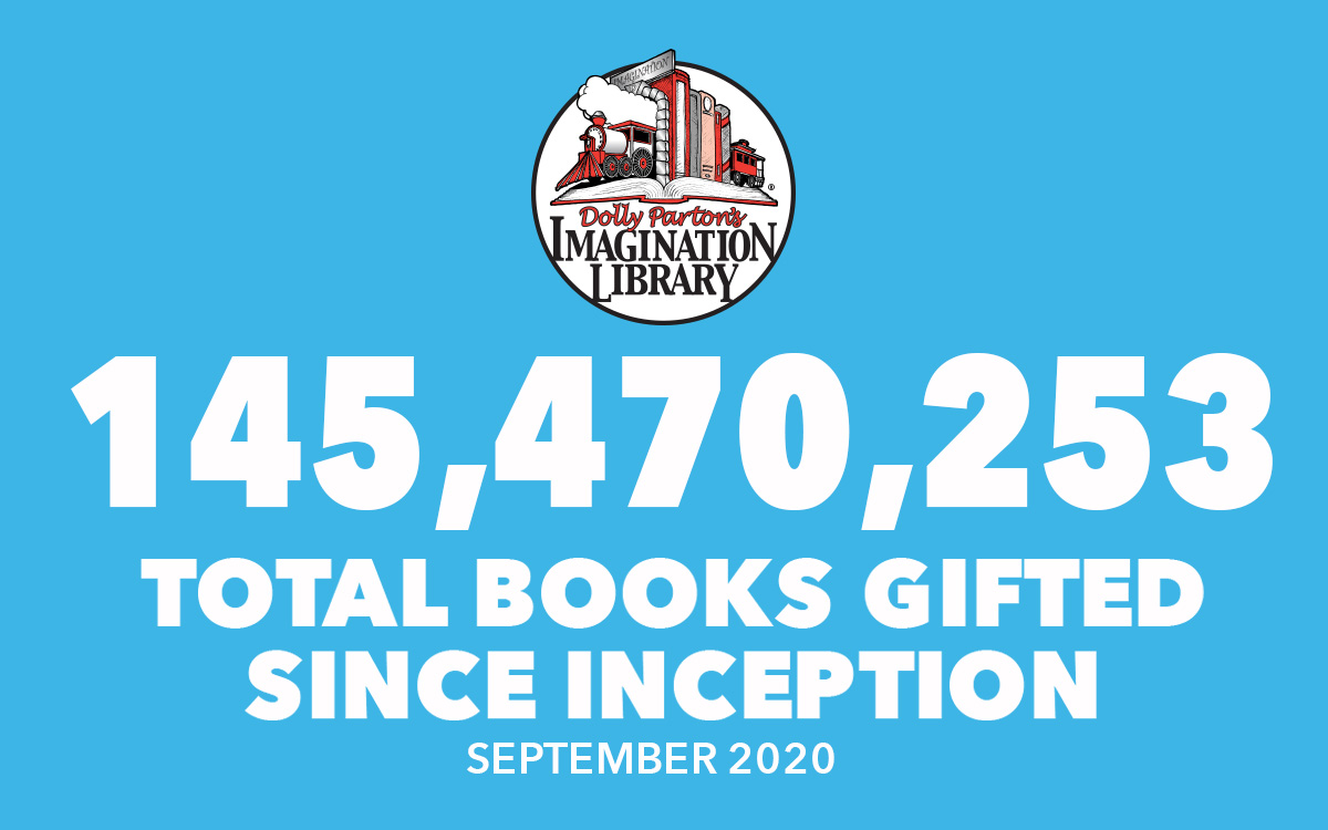 September 2020 Total Books Gifted - Dolly Parton's Imagination Library