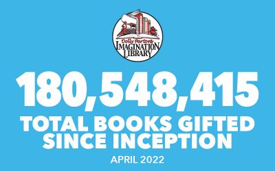 Over 180 Million Free Books Gifted As Of April 2022