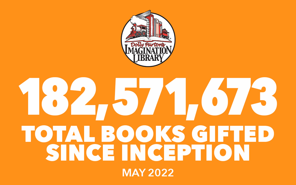 Over 182 Million Free Books Gifted As Of May 2022